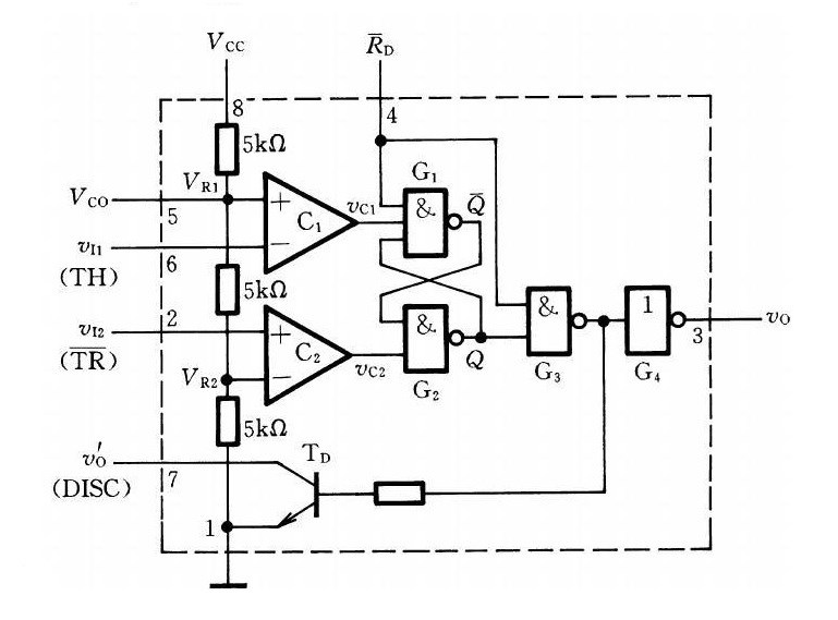Figure 3: 555 Timer Internal Architecture
